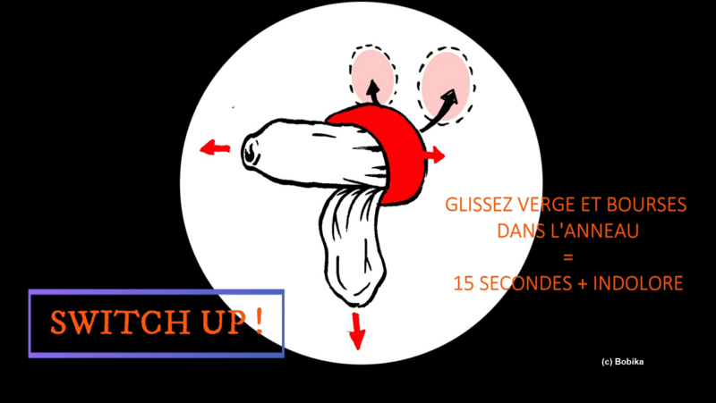 Contracep masculine thermique position interm diaire.png
