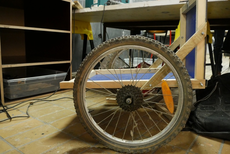 Remorques de vélo — Wiklou, le Wiki du Biclou