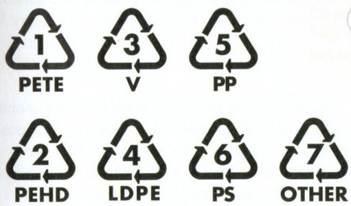 Pyrolyseur de plastique 106597-bisphenol-a-decryptez-les-etiquettes-pour-eviter-les-produits-dangereux-622x0-1.jpg