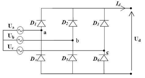 Schéma électrique pont diode triphasé.jpg