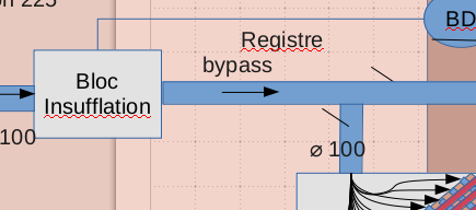 VMC double flux bypass1.png