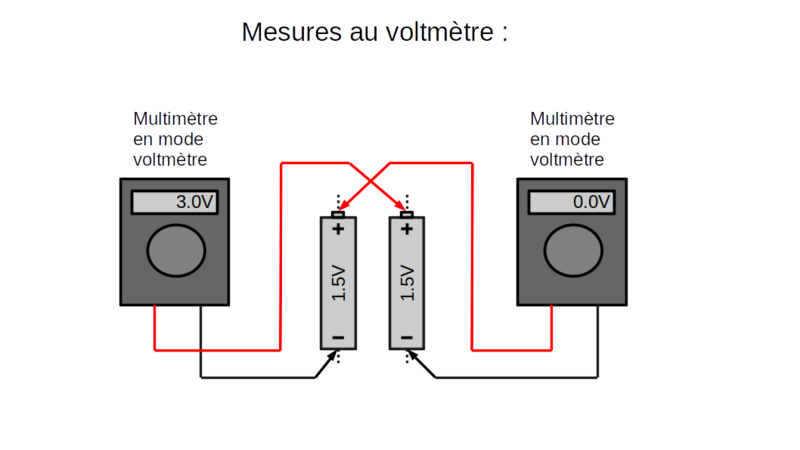 Remplacer deux piles jetables par un accu LiFePO4 schema cablage identification mesure 2.png