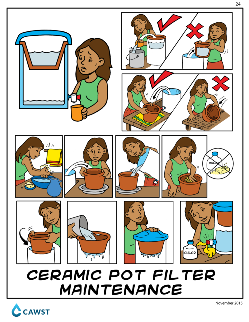 Filtre eau c ramique Poster 24 Ceramic Pot Filter Maintenance Latin America 2015-11 en.png